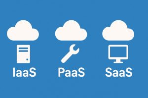How Does IaaS Compare with PaaS and SaaS