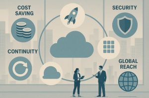 What Are the Key Benefits of Cloud Computing