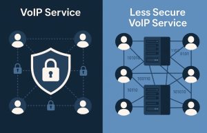 Which Are the Most Private and Untraceable VoIP Services